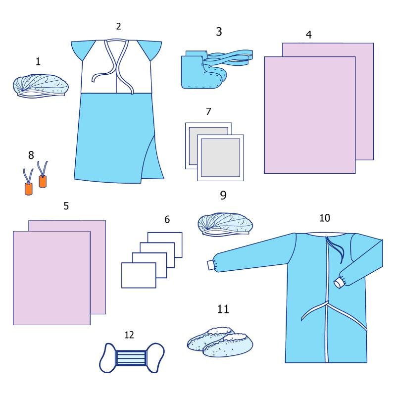 Комплект одягу та покриттів операційних акушерський №20 Taipan-Pharm стерильний